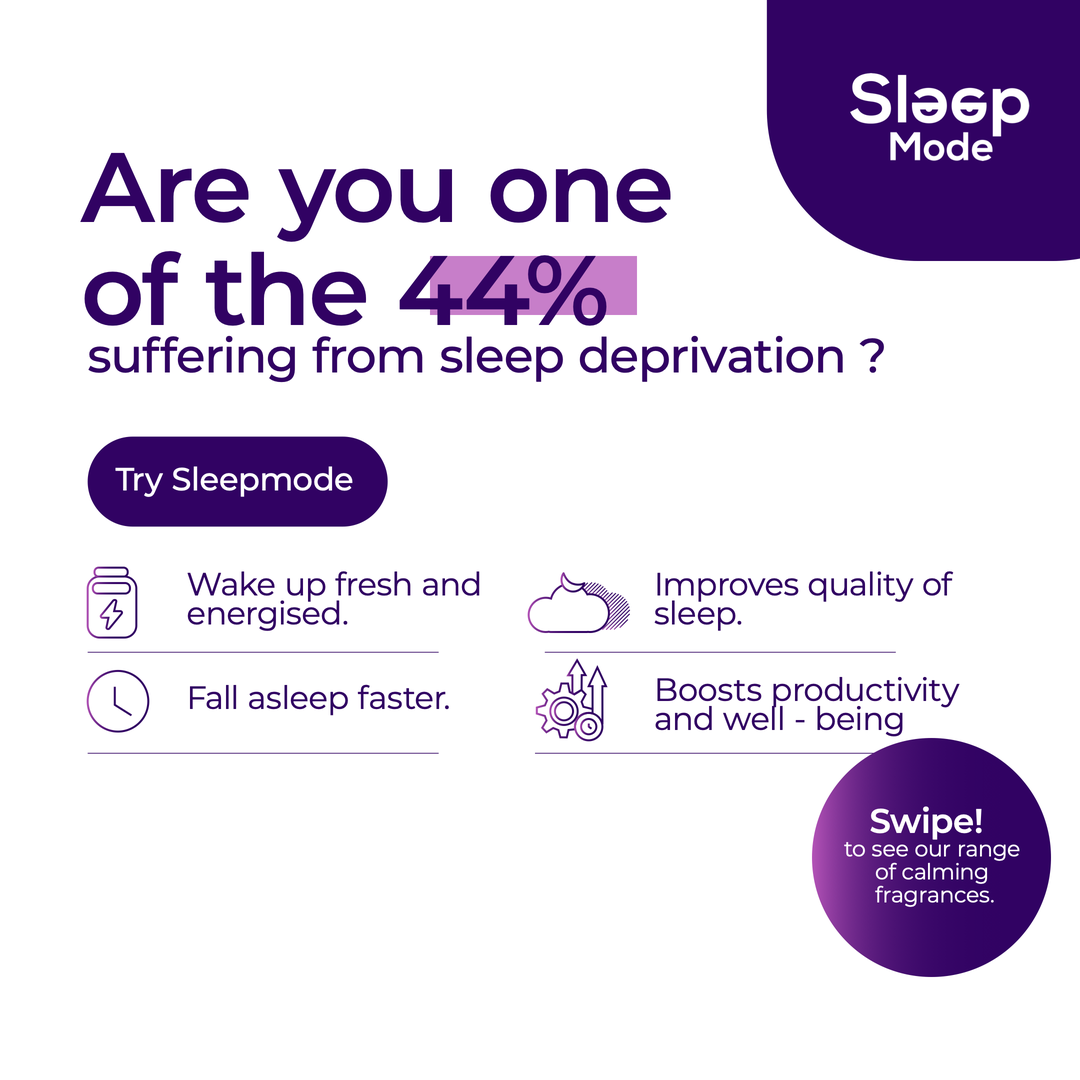 Are you one of the 44% suffering from sleep deprivation? Try Sleepmode